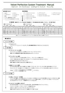 パーフェクションシステムトリートメント　マニュアル 20250416のサムネイル